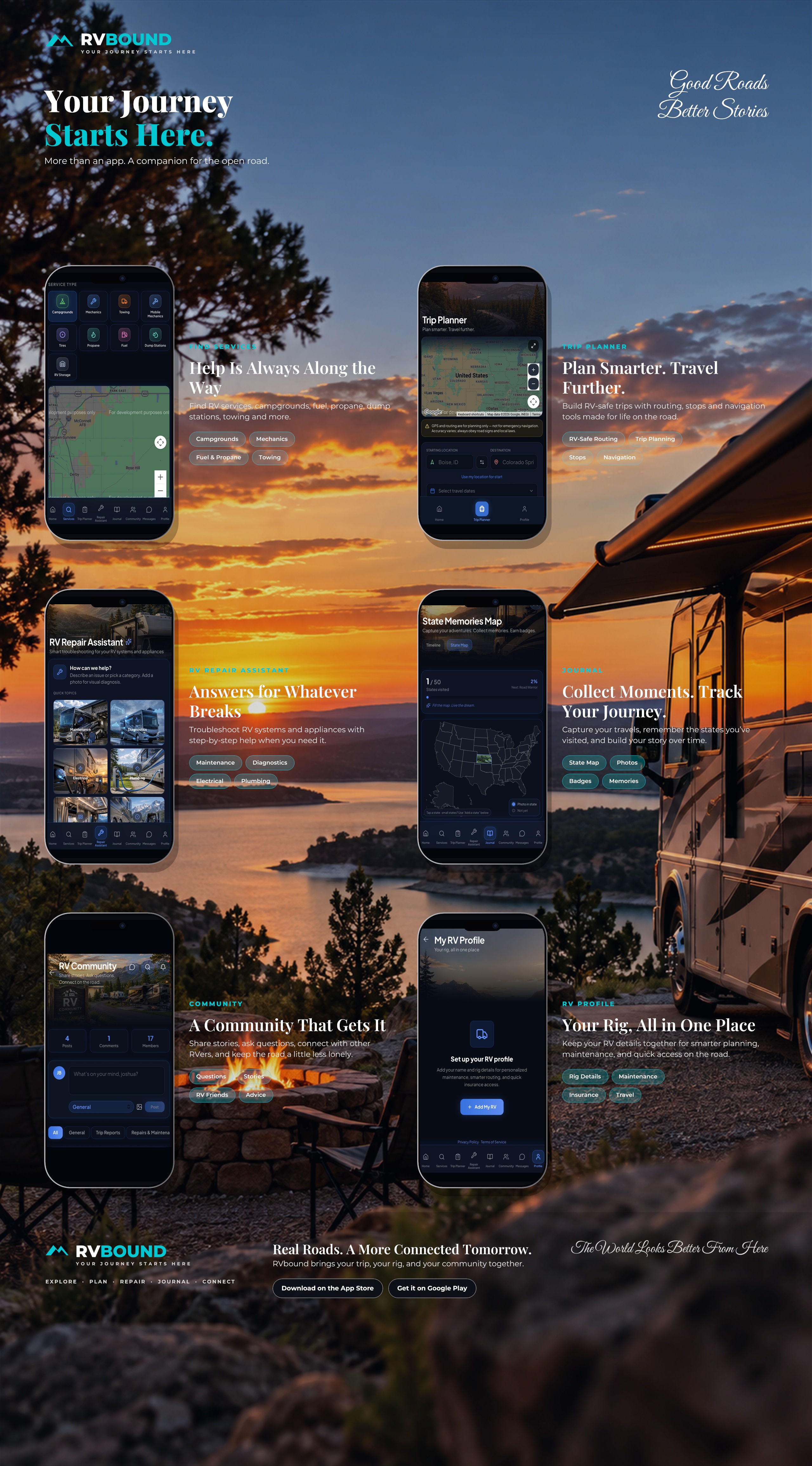 RVbound features: Find Services, Trip Planner, Repair Assistant, Journal, Community, and RV Profile